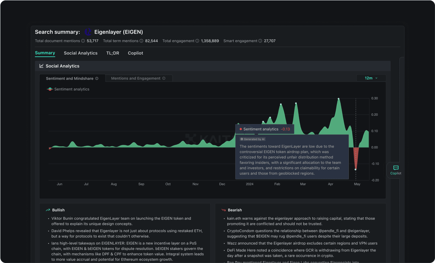 Sentiment Demo