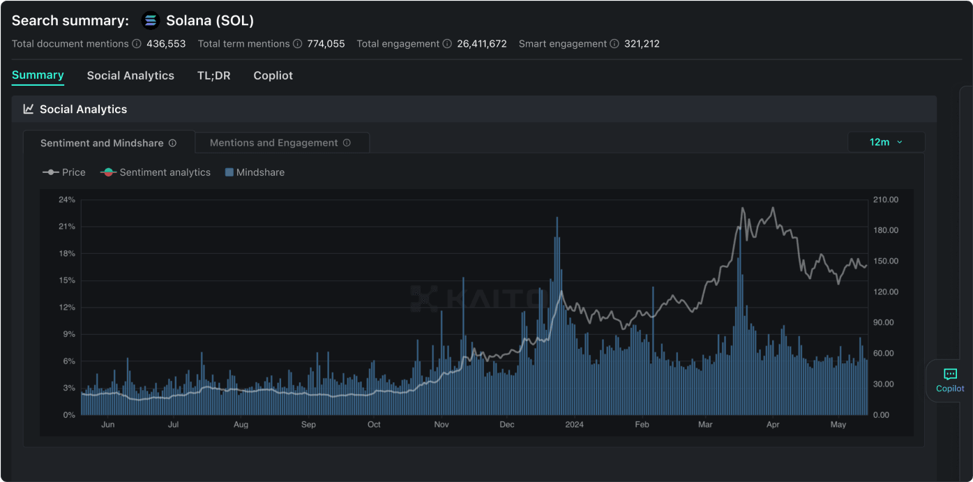 Token Demo2